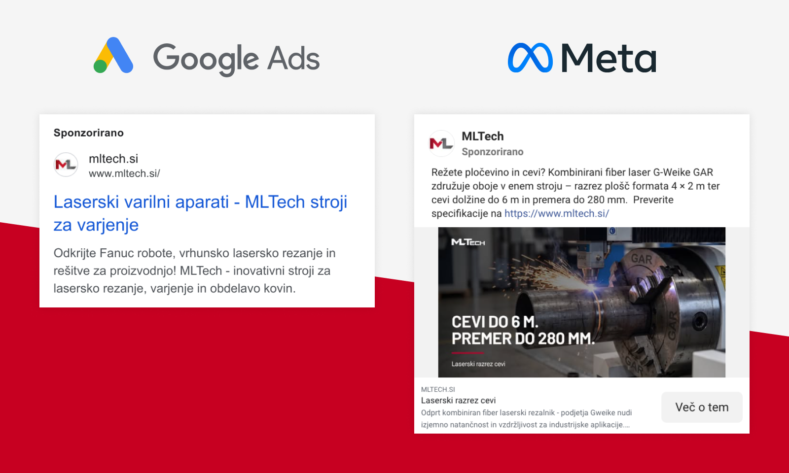 Channel strategy for MLTech: Google Ads ad compared with a Meta ad